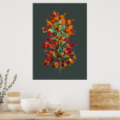 Poster Blokkering (Keuken)