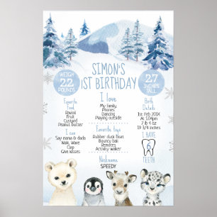 Poster Blue Arctic Onederland 1er anniversaire Jalon