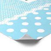 Poster Blue Chevron Alef Bet (Coin)