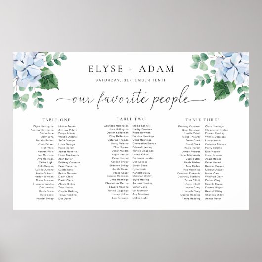 Poster Blue Hydrangea 3 Banquet Planche à mousse (Devant)