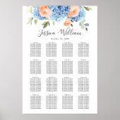 Poster Blue Hydrangea Blush Rose 15 tables CADRE (Devant)