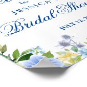 Poster Blue Hydrangea Fête des mariées verte Bienvenue (Coin)