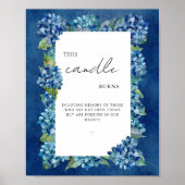 Poster Blue Hydrangeas This Candle Burns in Loving Memory (Devant)