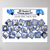 Poster Blue Ouget Me Nots Timeline Photo Collage (Devant)