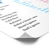 Poster Blue Rose Genre RevezParty Vieux contes de femmes (Coin)