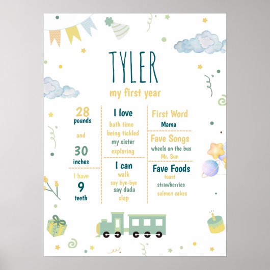 Poster Blue Train Birth Stats 1er Anniversaire Jalon (Devant)