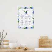 Poster Blueberry Boy 1st Year Milestone (Cuisine)