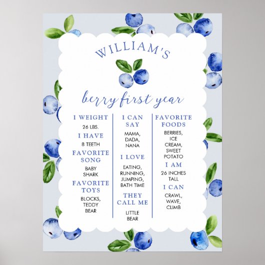 Poster Blueberry Boy 1st Year Milestone (Devant)