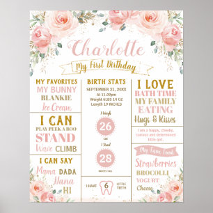 Poster Blush Floral 1er Anniversaire Jalon Statistiques d