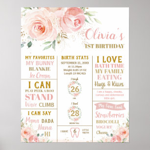 Poster Blush Floral 1er anniversaire Statistiques de nais