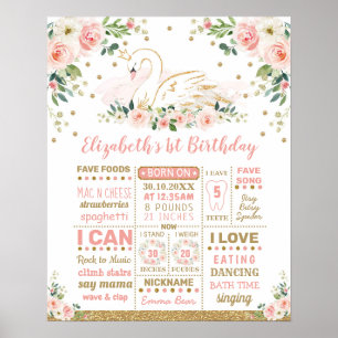 Poster Blush Floral Swan Princesse 1er anniversaire Jalon