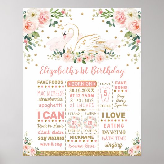 Poster Blush Floral Swan Princesse 1er anniversaire Jalon (Devant)