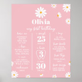 Poster Blush Rose Daisy Premier anniversaire Jalon Signal (Devant)