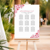 Poster Blush Sakura Wedding – Spring Floral