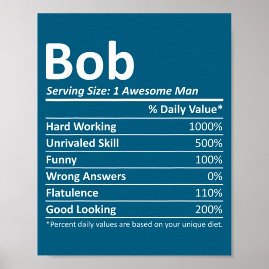 Poster Bob Nutrition Funny Birthday D Name Gif  (Devant)