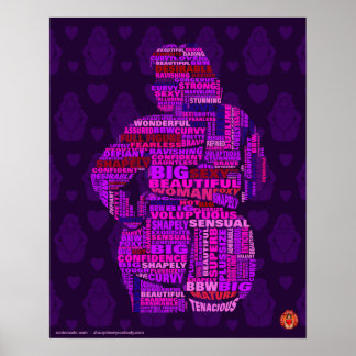 Poster Body Positive Wordle art 2