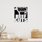 Poster Boeuf_Coupes (Cuisine)