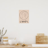 Poster Boho Bohemian Abstrait Minimal Style (Cuisine)