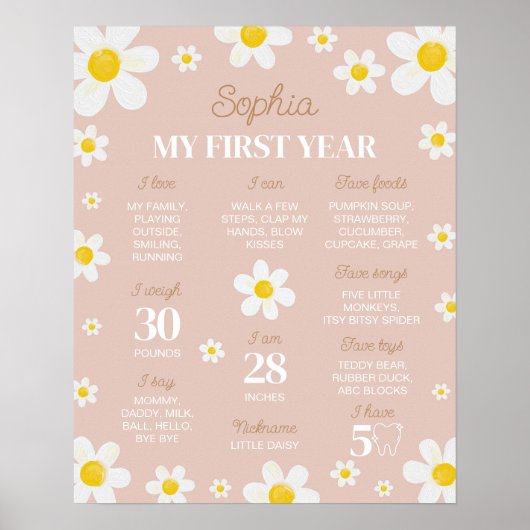 Poster Boho Daisy Bloom 1er signe marquant de l'anniversa (Devant)