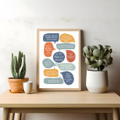 Poster BoHo Gentle Daily Reminders