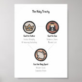 Poster Boho L'affiche de la sainte trinité (Devant)