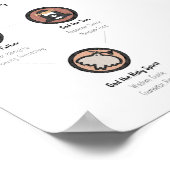 Poster Boho L'affiche de la sainte trinité (Coin)