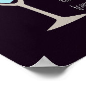 Poster Boire n'est pas la réponse (Coin)