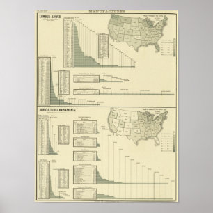 Poster Bois d'oeuvre et outils agricoles