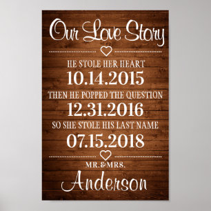 Poster Bois rustique Notre histoire d'amour Panneau Maria