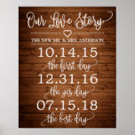 Poster Bois rustique Notre histoire d'amour Panneau Maria<br><div class="desc">Bois rustique Notre histoire d'amour Timeline Mariage Signe.</div>