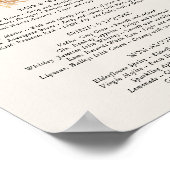 Poster Boissons Menu Bouteilles et Fleurs Mariage neutre (Coin)