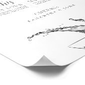 Poster Boissons Signature Son Sa Bar à Cocktails Mariée M (Coin)