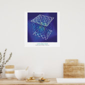 Poster Boîte de Lissajous (Cuisine)