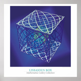 Poster Boîte de Lissajous