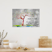 Poster *~* Bokeh Tree AP81 do-it-yourself artistique (Cuisine)