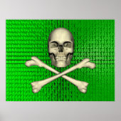 Poster Bones croisées sur le binaire (Devant)