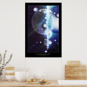 Poster Bonheur (Cuisine)