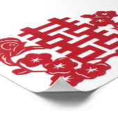 Poster Bonheur double (Coin)