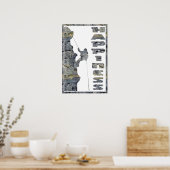 Poster Bonheur : Escalade rock (Cuisine)