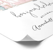 Poster Bonjour Bébé French Paris Cafe Baby Shower Welcome (Coin)