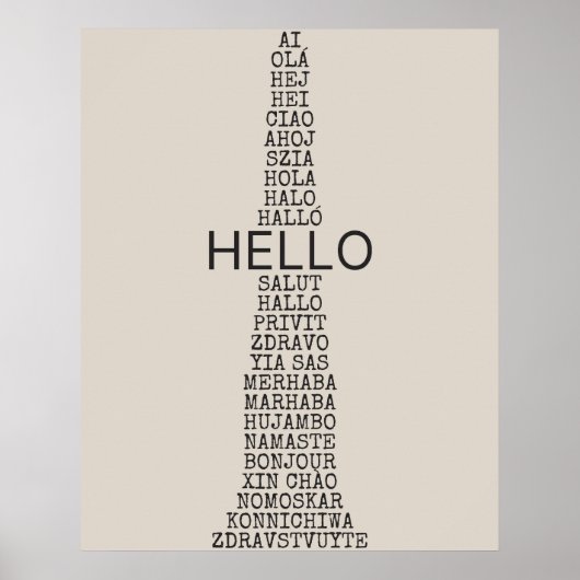 Poster Bonjour dans plusieurs langues Imprimer, Entrées m (Devant)