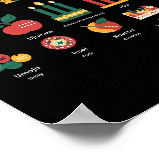 Poster Bonne fête de Kwanzaa (Coin)