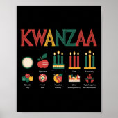 Poster Bonne fête de Kwanzaa (Devant)