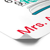 Poster Book Lover 10 Ways to Become a Reader (Coin)