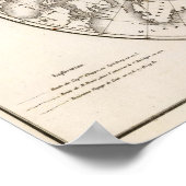 Poster Boréal (Coin)