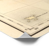 Poster Bornéo Océanie no 20 (Coin)