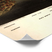 Poster Boston - 1873 (Parsons et Atwater) BigMapBlog (Coin)