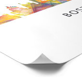 POSTER BOSTON MASS. SKYLINE WB1- (Coin)