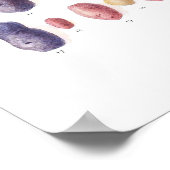 Poster botanique vintage - Génétique de la pomme d (Coin)