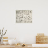 Poster Botnie vintage Feuilles & Fleurs Référence, 1753 (Cuisine)